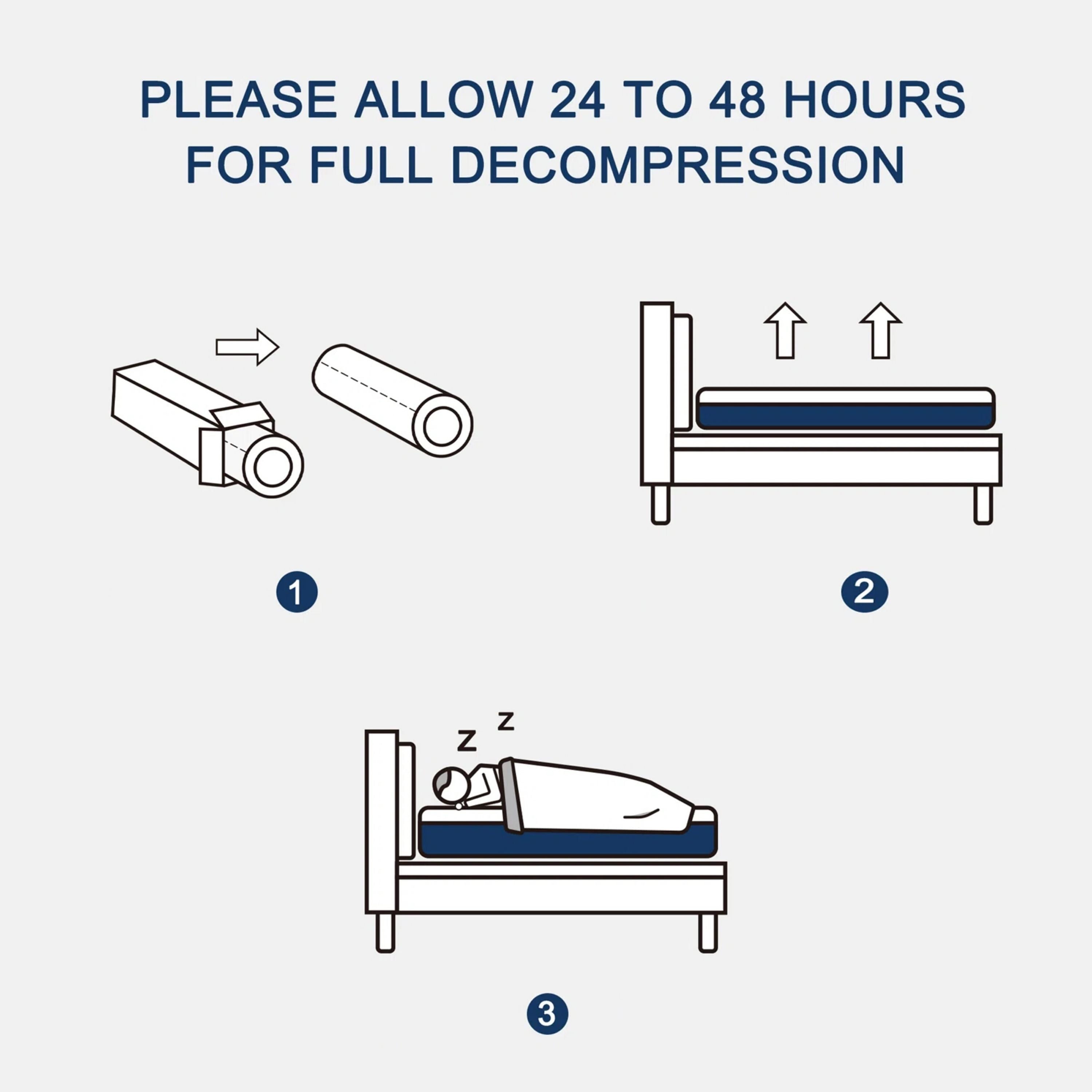 Modland 14 Inch Medium Hybrid Mattress, Euro Top - Fire-Safe CertiPUR-US Foams for Back Pain Relief, Twin/Full/Queen/King