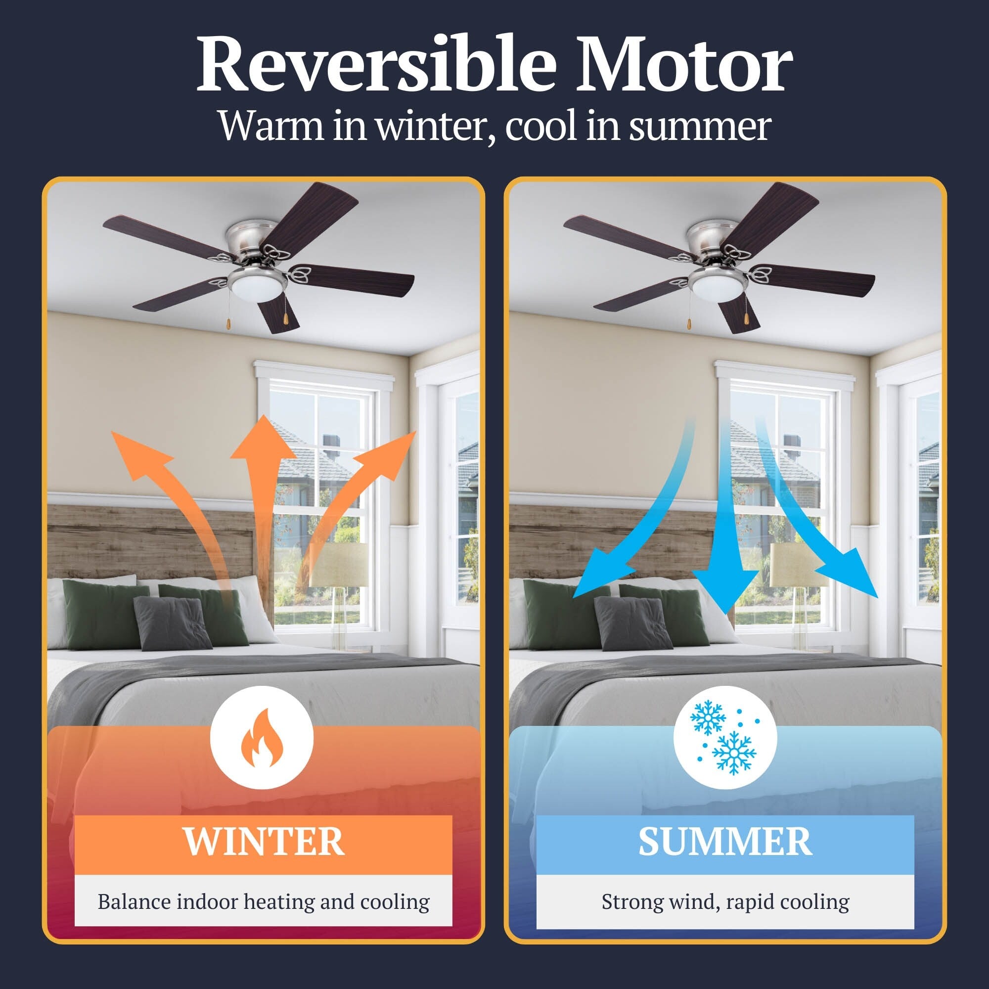 52 Prominence Home Benton Traditional Indoor LED Ceiling Fan with Light, Pull Chains