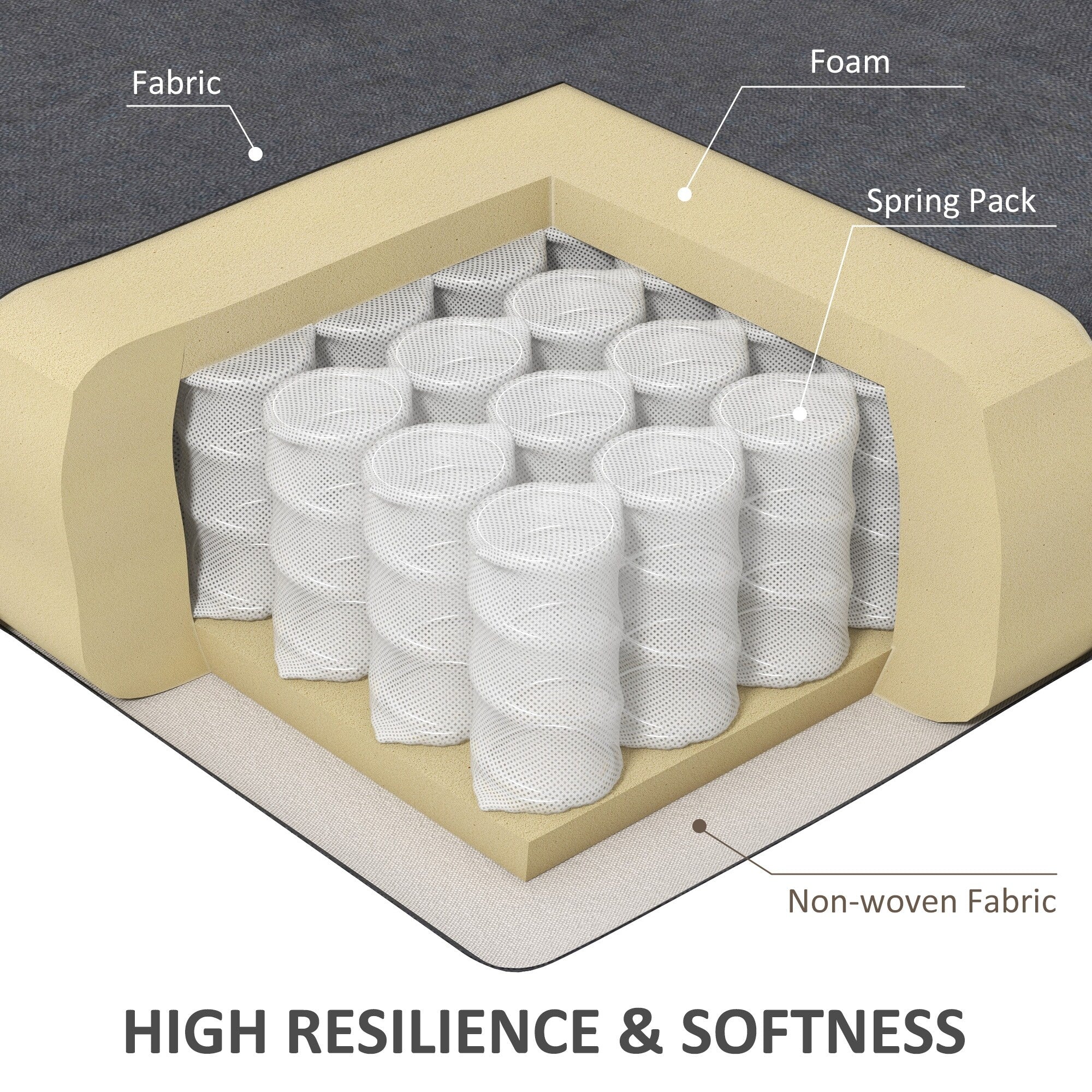 HOMCOM Electric Power Lift Chair Recliners for Elderly, Oversized Living Room Recliner Chair with Remote Control