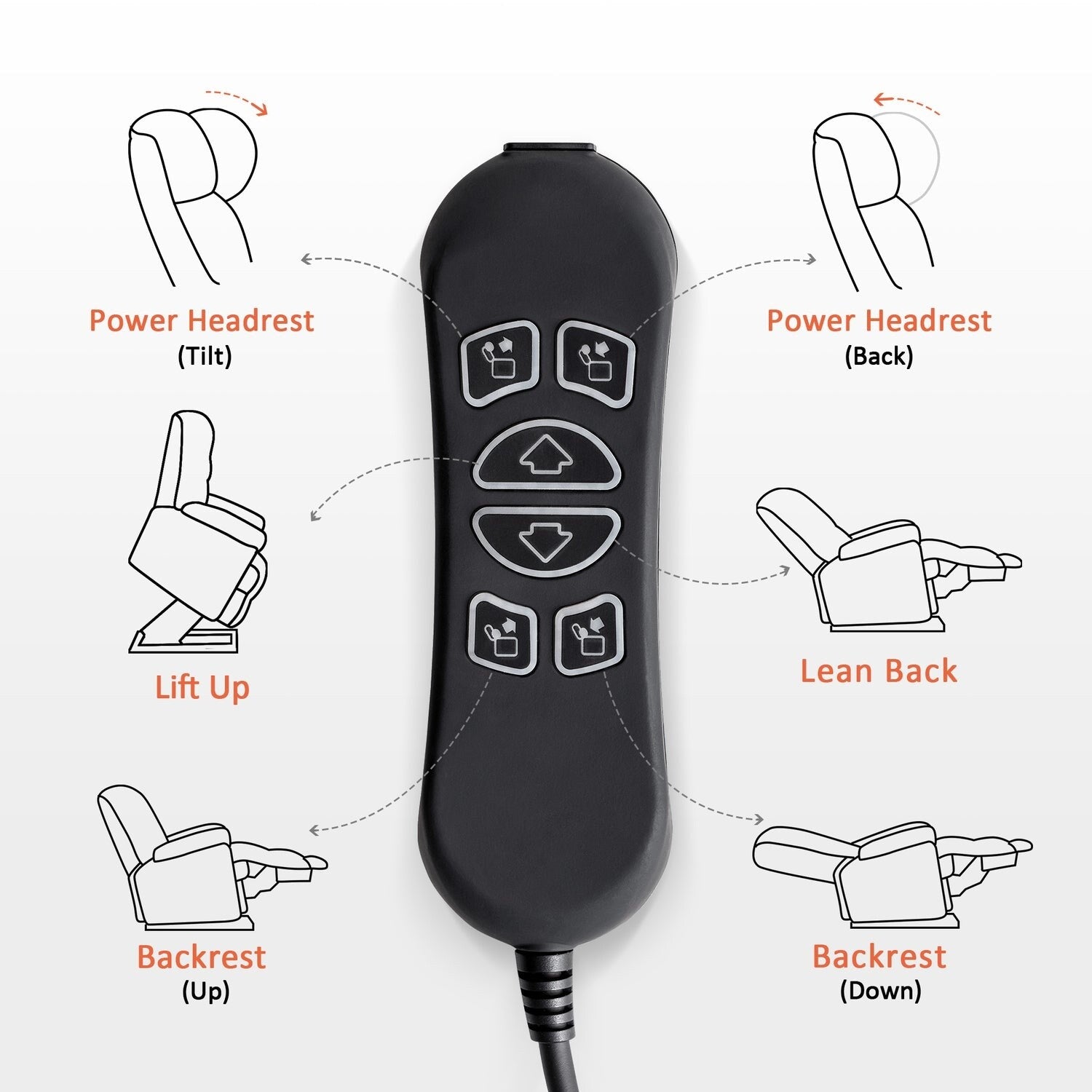 MCombo Large-Wide Dual Motor Power Lift Recliner with Massage and Dual Heating for Big and Tall Elderly, Fabric R7635