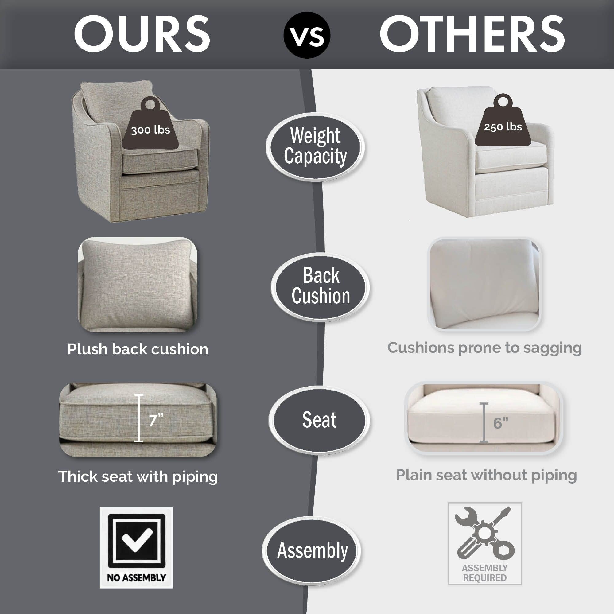 Madison Park Betty Upholstered Swivel Curved Armchair