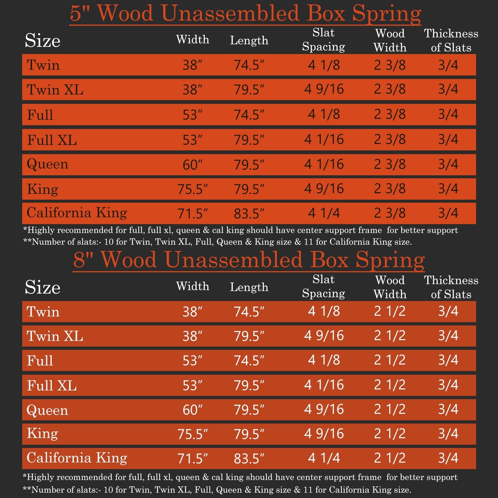 ONETAN , 5” & 8 Easy Wood Box Spring/Foundation with Simple Assembly, White.
