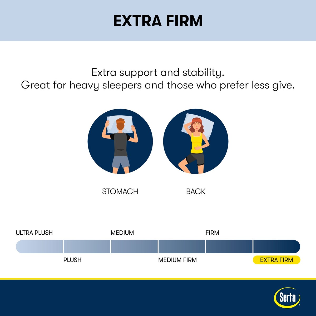 Serta Perfect Sleeper Oasis Sleep 12 Extra Firm Mattress