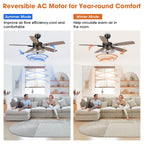 52 Industrial Seeded Glass Black Decorative Ceiling Fan with Remote and Light Kit