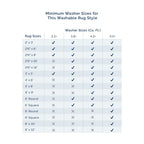 Nuloom Hart SpinClean Abstract Tribal Machine Washable Area Rug