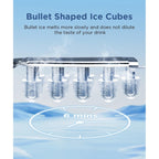Ice Makers Countertop, Portable Ice Maker Machine with Handle, Self-Cleaning Ice Maker, for Home/Office/Kitchen