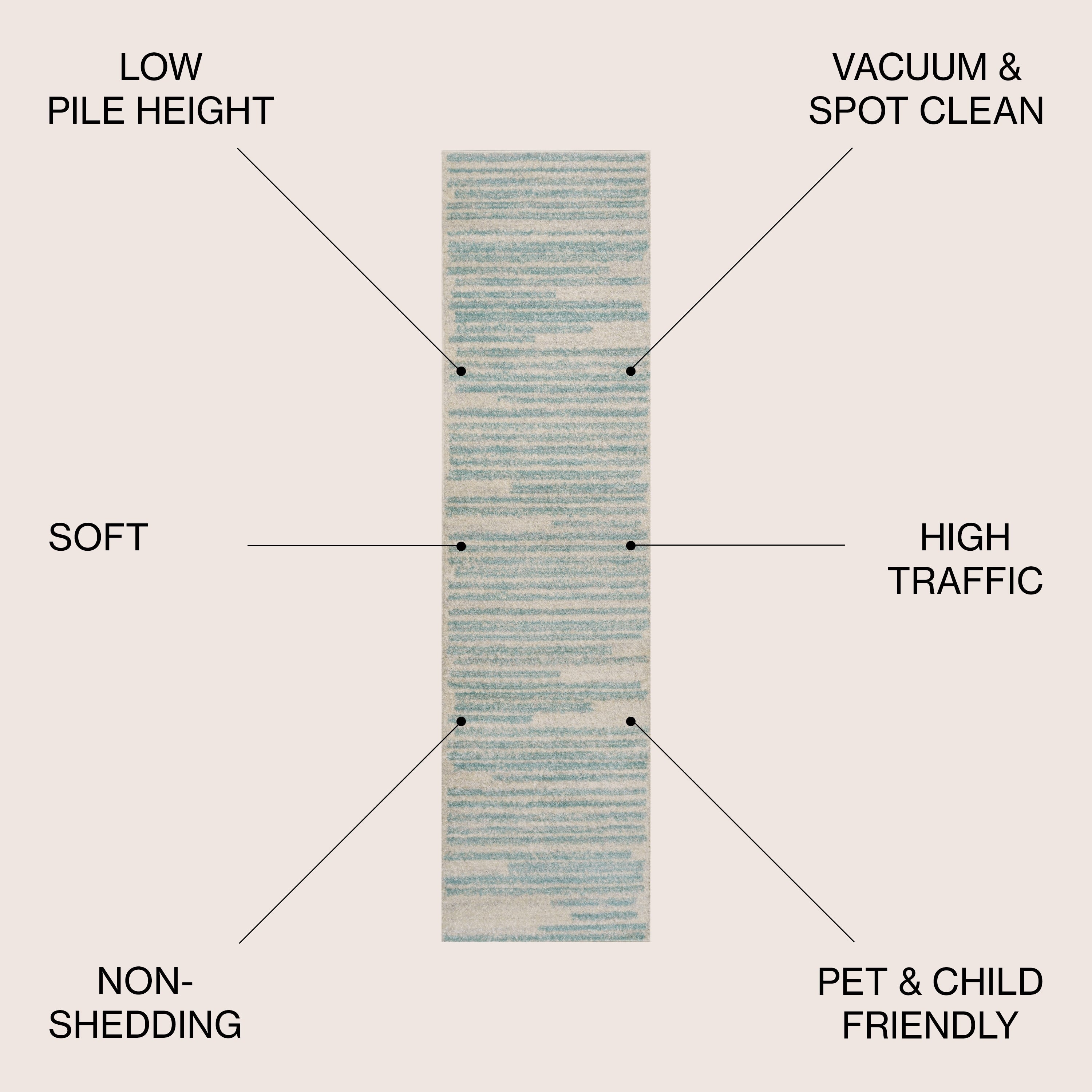 JONATHAN Y Aksil Modern Berber Stripe Area Rug