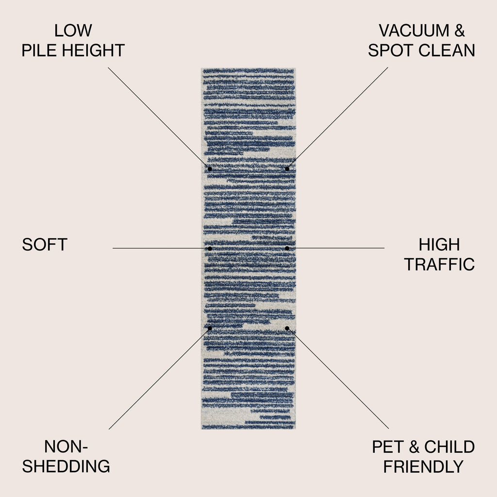 JONATHAN Y Aksil Modern Berber Stripe Area Rug