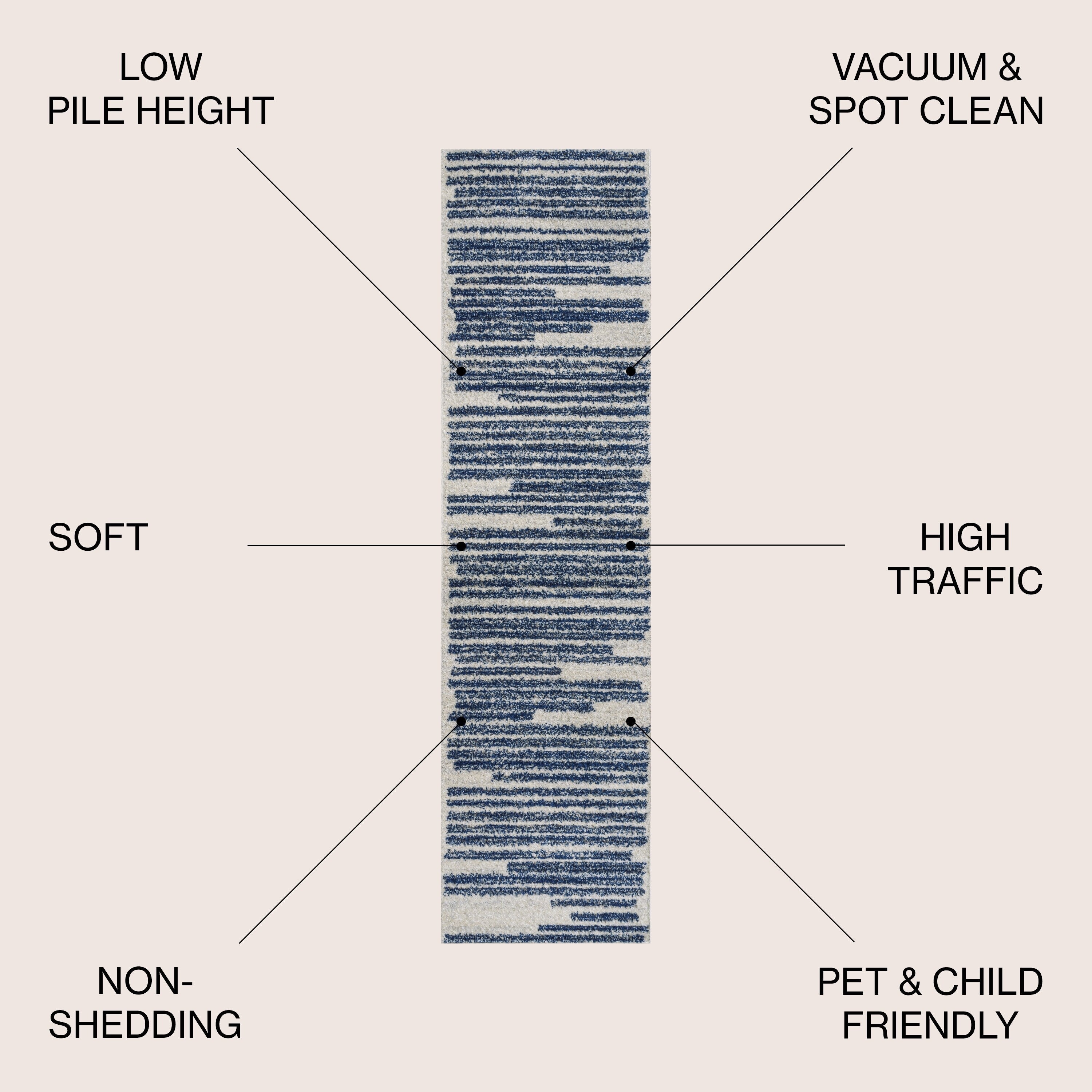 JONATHAN Y Aksil Modern Berber Stripe Area Rug