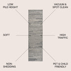 JONATHAN Y Aksil Modern Berber Stripe Area Rug