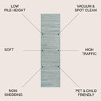 JONATHAN Y Aksil Modern Berber Stripe Area Rug