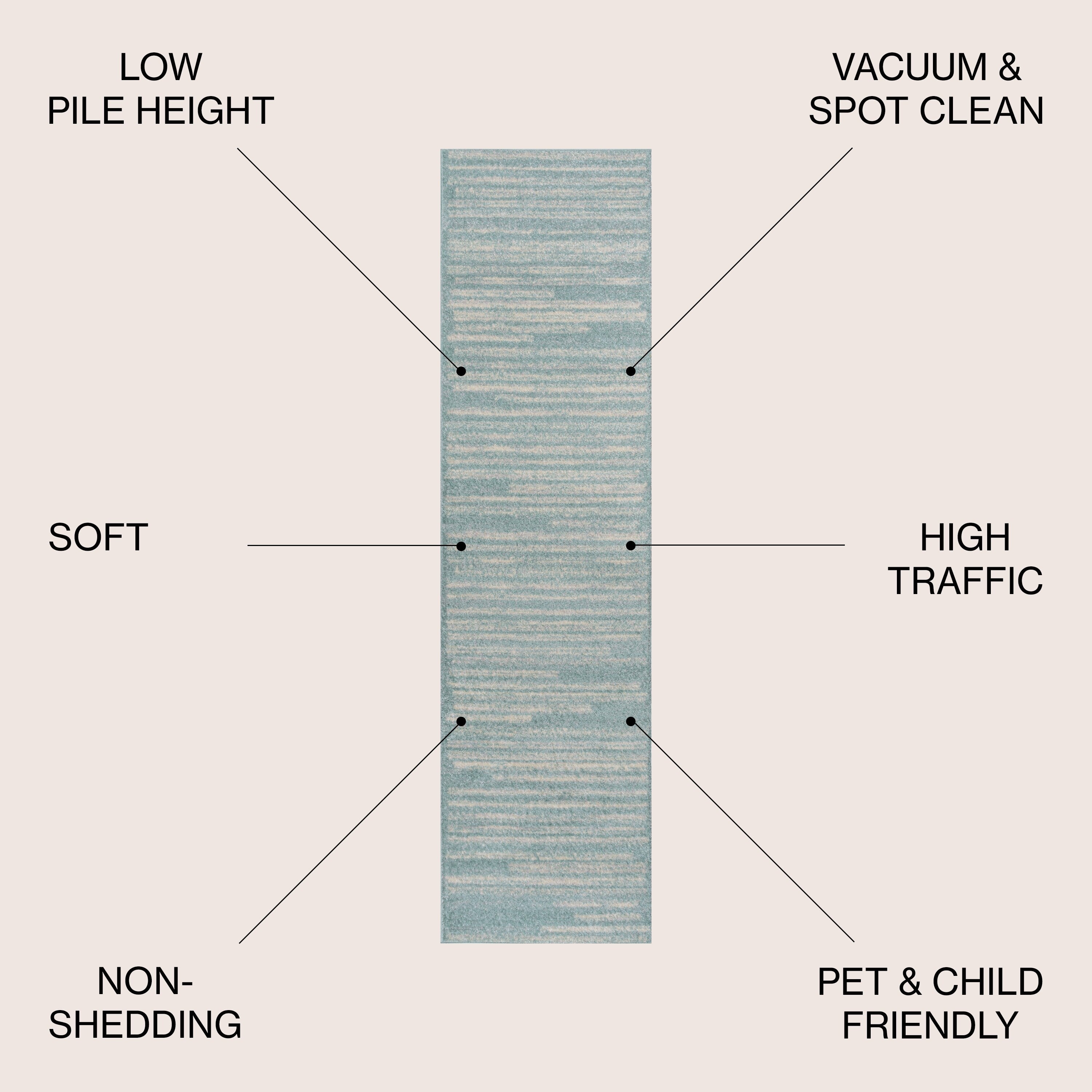 JONATHAN Y Aksil Modern Berber Stripe Area Rug