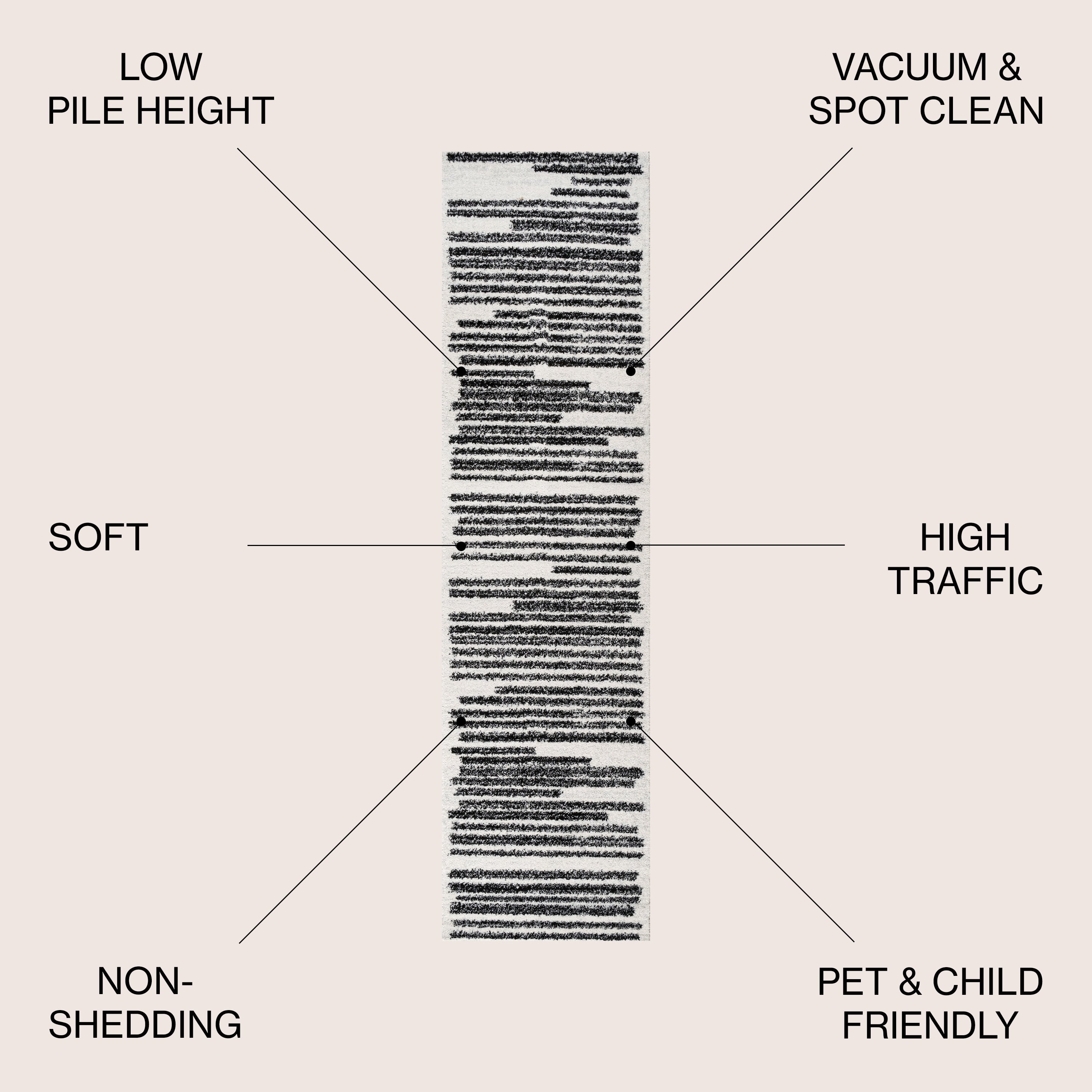 JONATHAN Y Aksil Modern Berber Stripe Area Rug