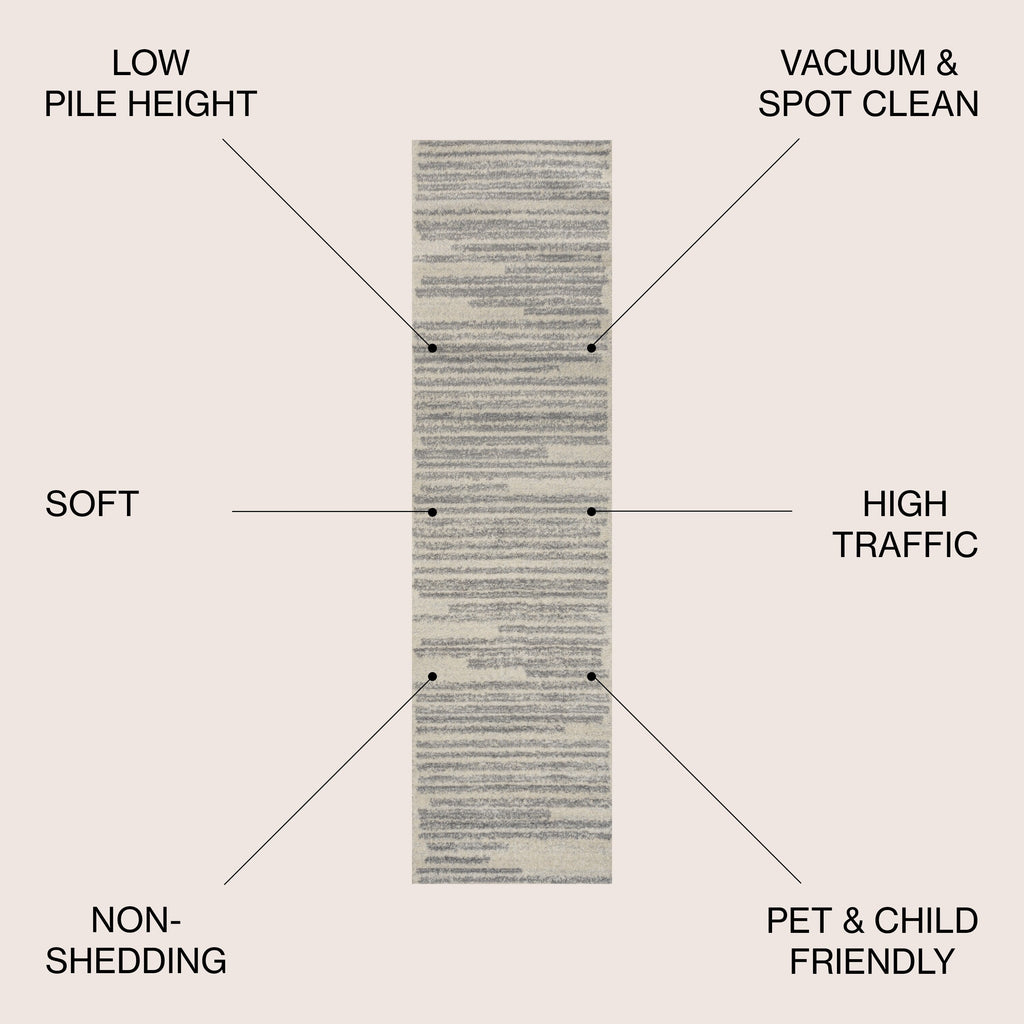 JONATHAN Y Aksil Modern Berber Stripe Area Rug