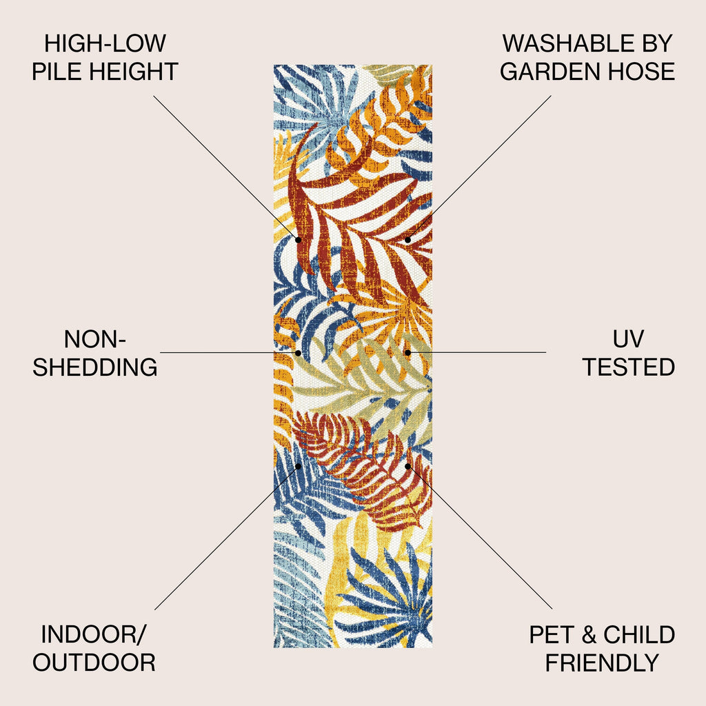 JONATHAN Y Aydin Palm Leaves Indoor/Outdoor Area Rug