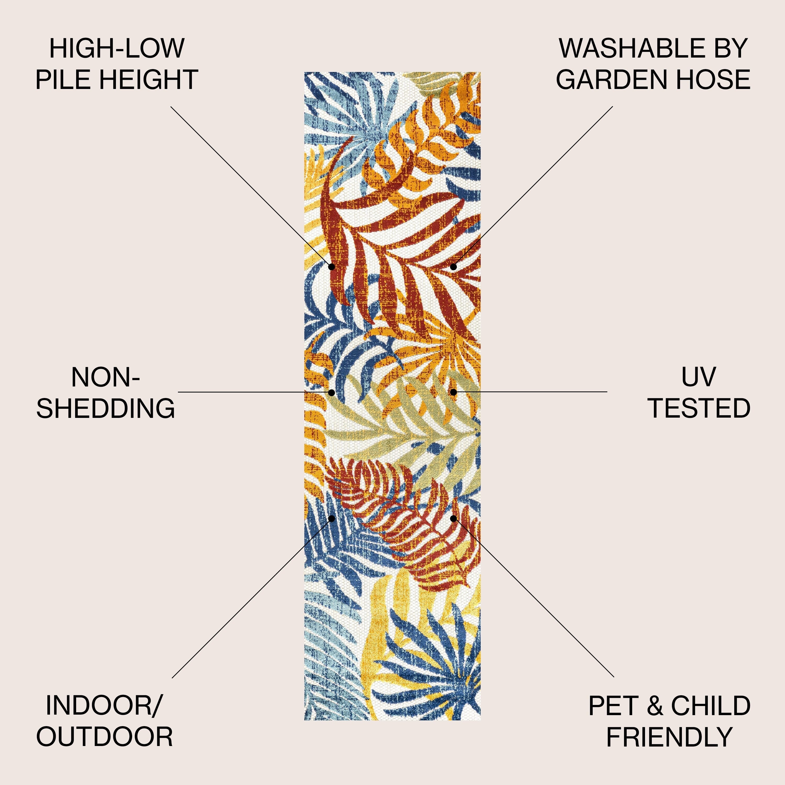 JONATHAN Y Aydin Palm Leaves Indoor/Outdoor Area Rug