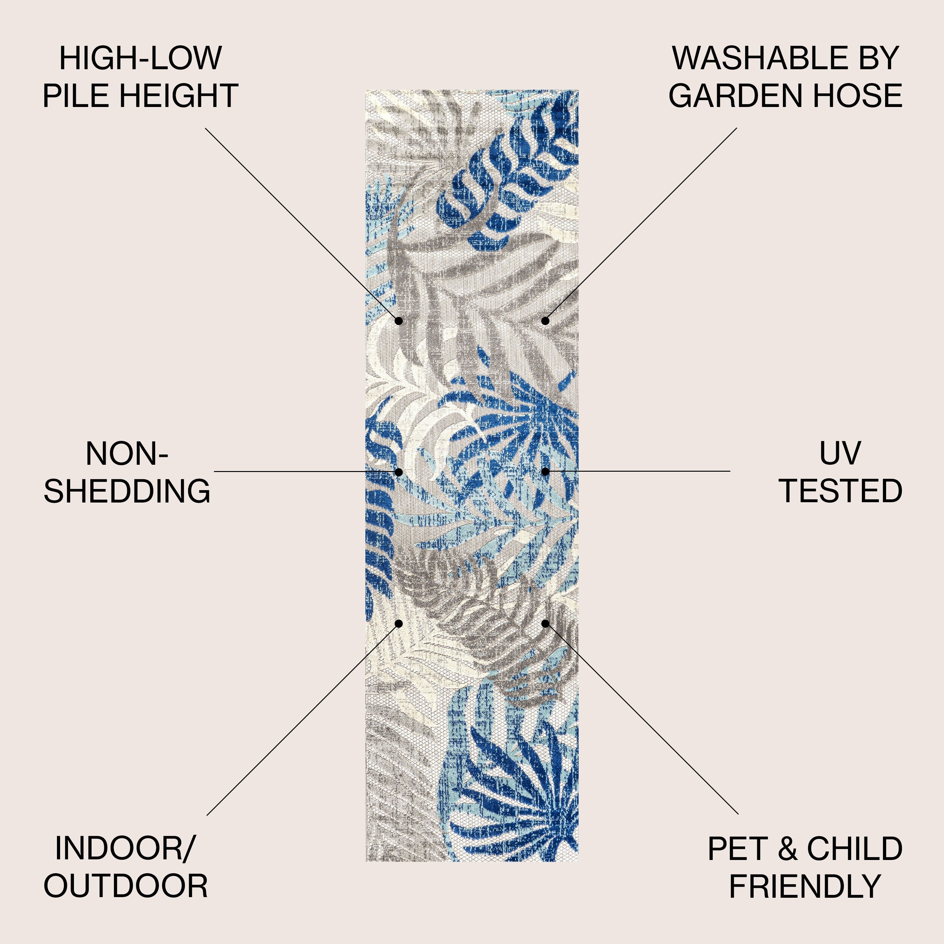 JONATHAN Y Aydin Palm Leaves Indoor/Outdoor Area Rug