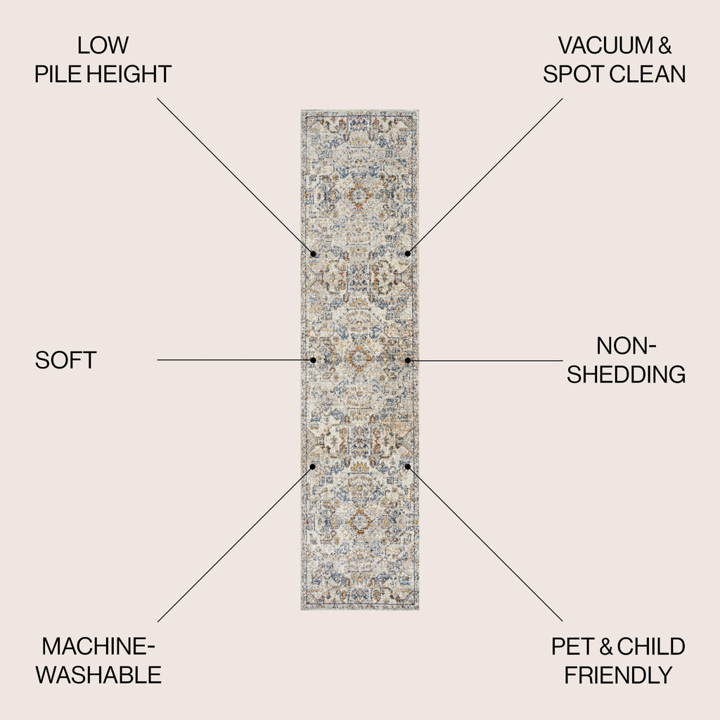 JONATHAN Y Brandy Bohemian Medallion Low-Pile Machine-Washable Cream/Terra Area Rug