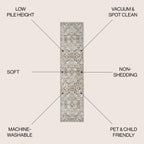 JONATHAN Y Brandy Bohemian Medallion Low-Pile Machine-Washable Cream/Terra Area Rug