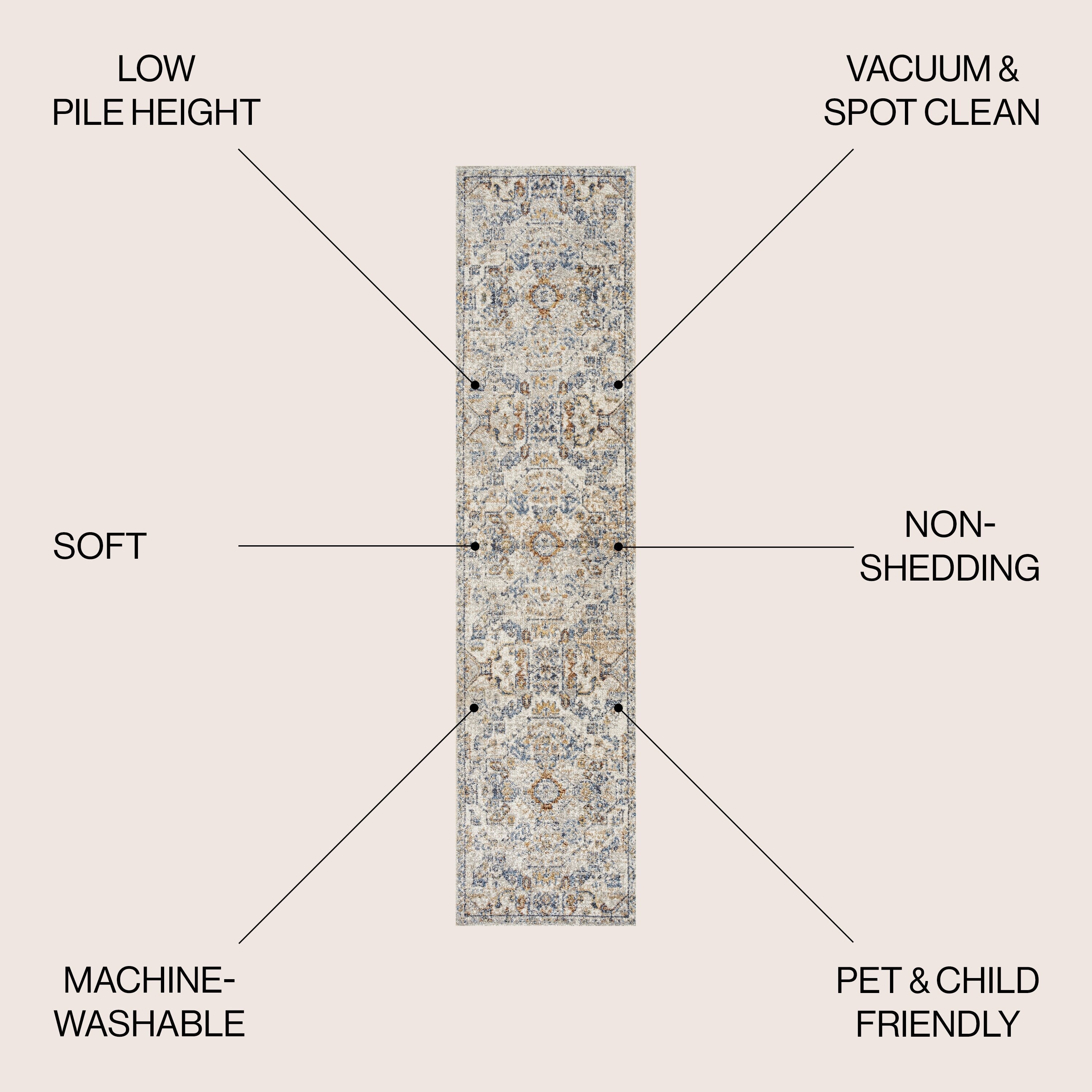 JONATHAN Y Brandy Bohemian Medallion Low-Pile Machine-Washable Cream/Terra Area Rug