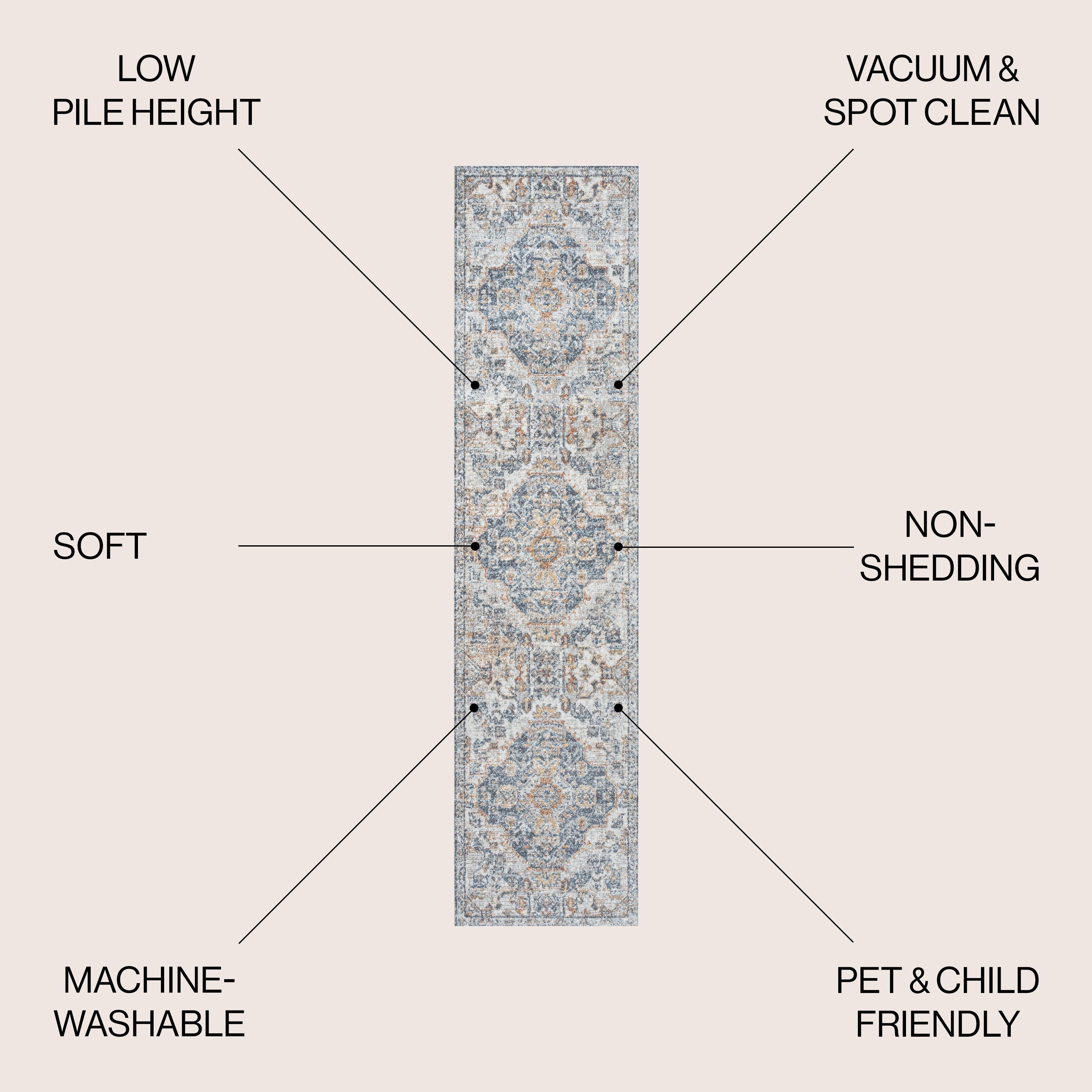 JONATHAN Y Brandy Bohemian Medallion Low-Pile Machine-Washable Cream/Terra Area Rug