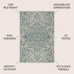 JONATHAN Y Charleston Medallion Indoor/Outdoor Area Rug