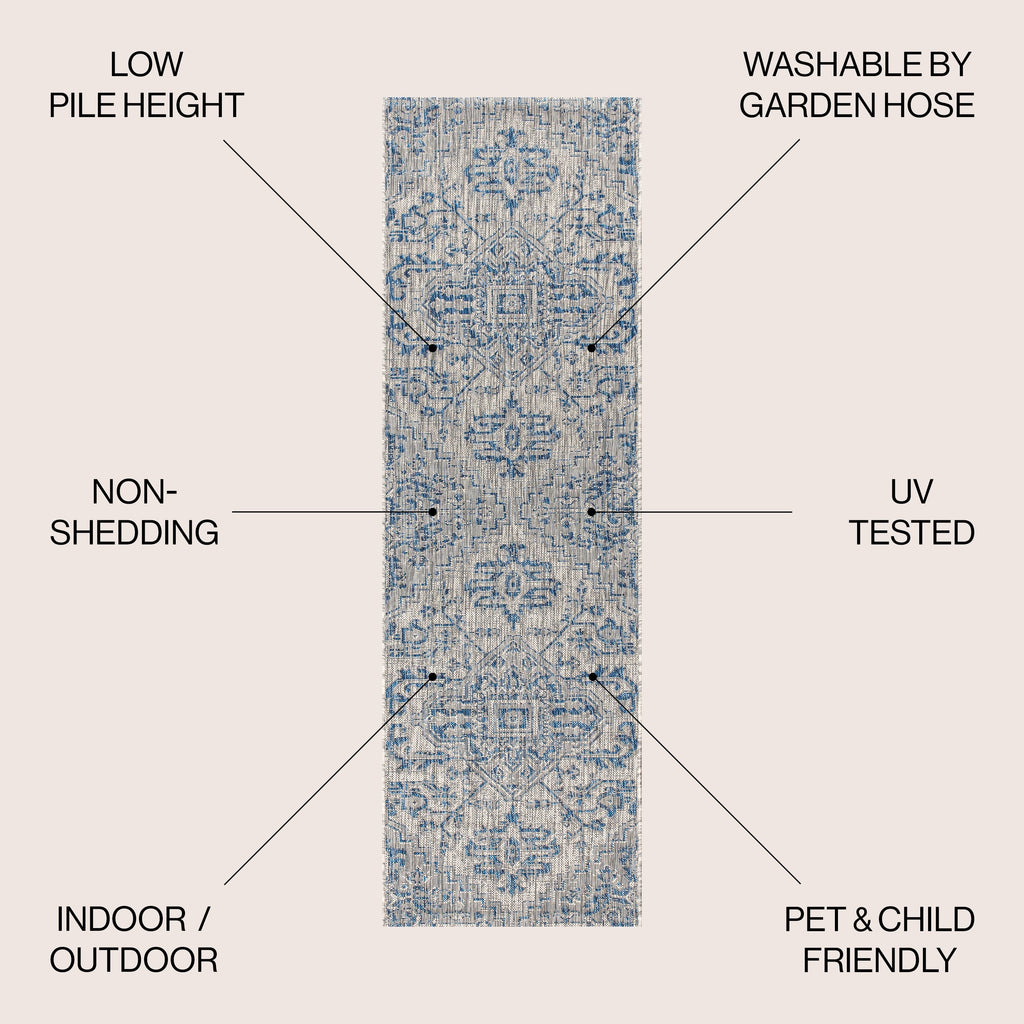 JONATHAN Y Charleston Medallion Indoor/Outdoor Area Rug