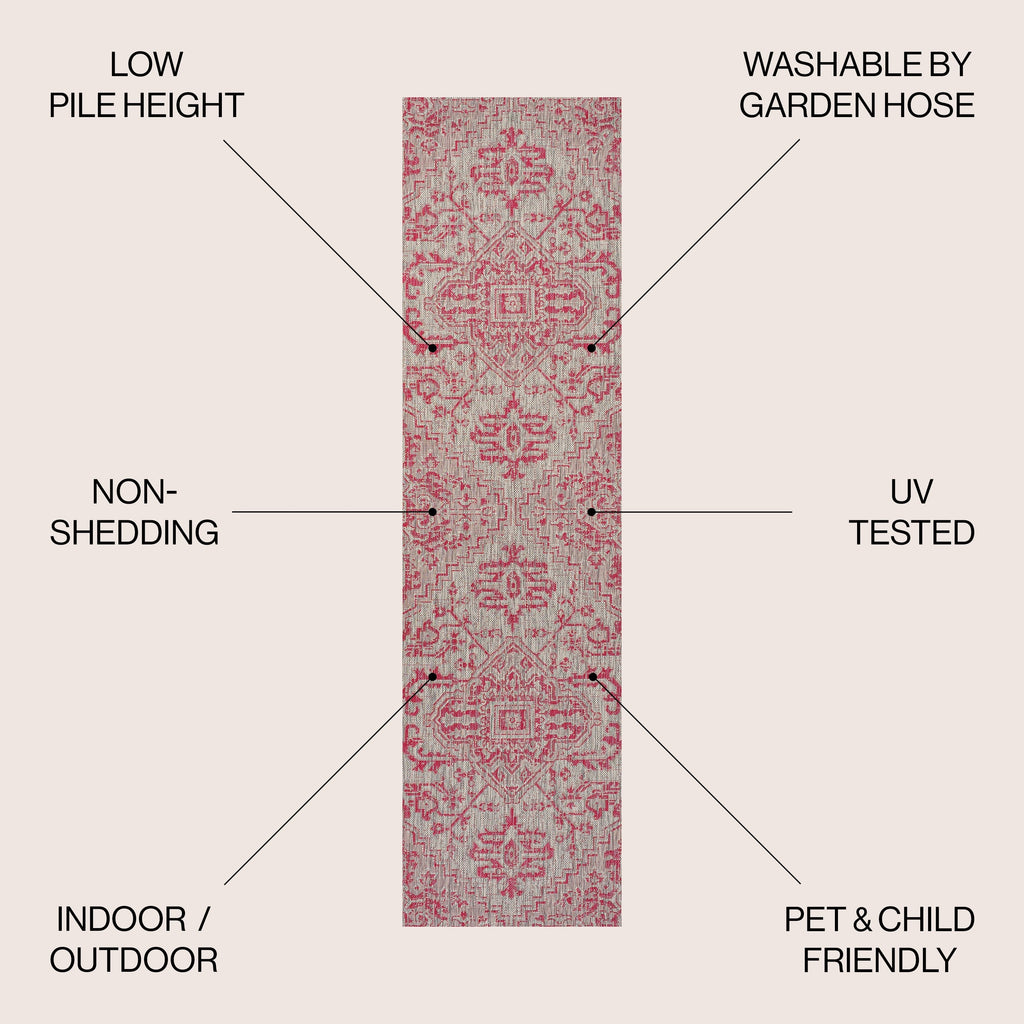 JONATHAN Y Charleston Medallion Indoor/Outdoor Area Rug