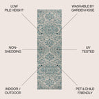 JONATHAN Y Charleston Medallion Indoor/Outdoor Area Rug