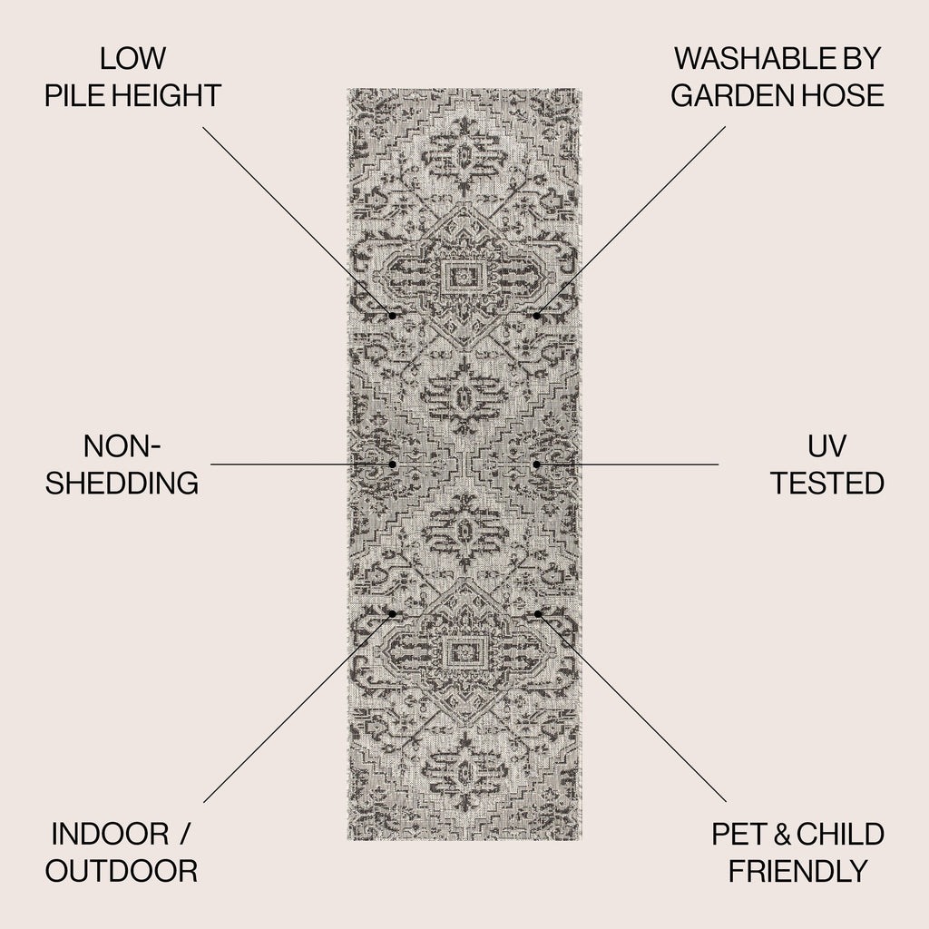 JONATHAN Y Charleston Medallion Indoor/Outdoor Area Rug