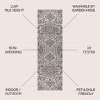 JONATHAN Y Charleston Medallion Indoor/Outdoor Area Rug
