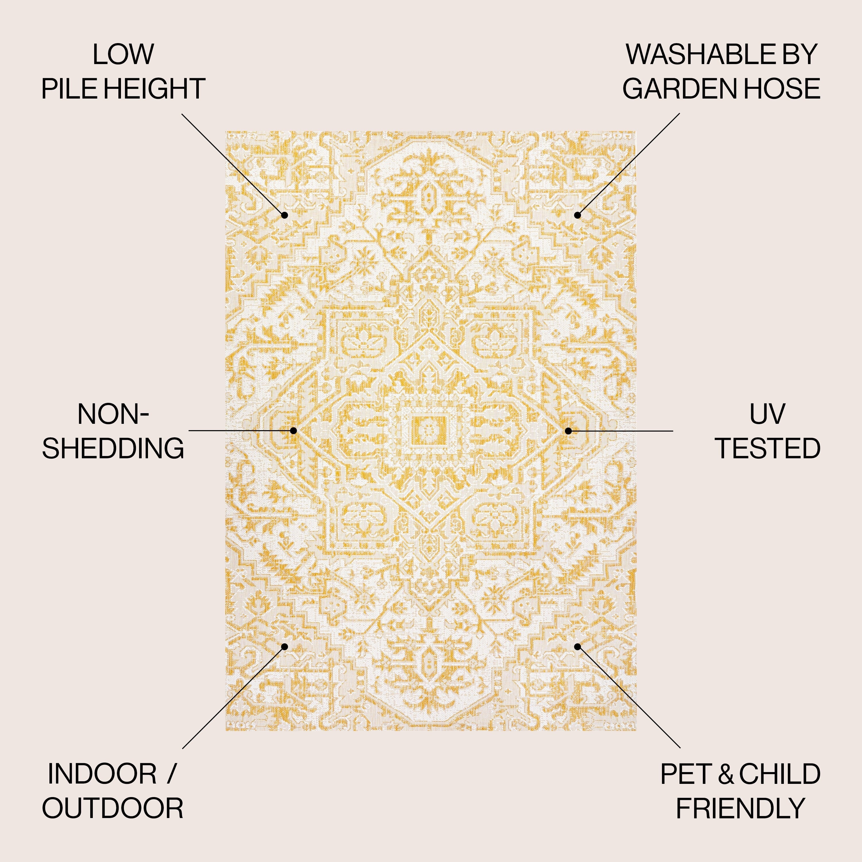 JONATHAN Y Charleston Medallion Indoor/Outdoor Area Rug