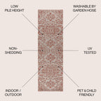 JONATHAN Y Charleston Medallion Indoor/Outdoor Area Rug