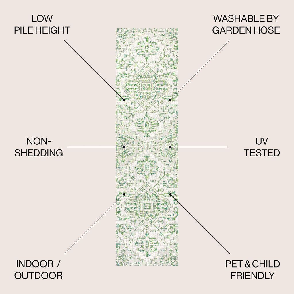 JONATHAN Y Charleston Medallion Indoor/Outdoor Area Rug