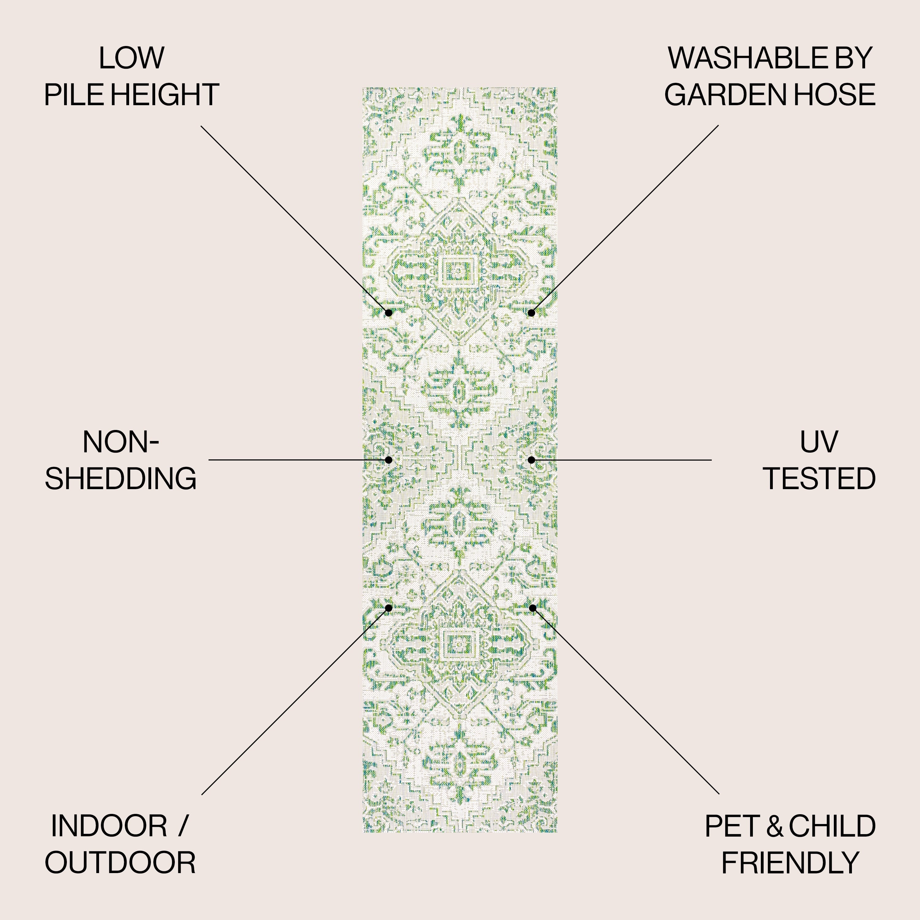 JONATHAN Y Charleston Medallion Indoor/Outdoor Area Rug