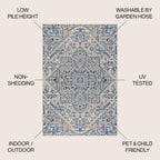 JONATHAN Y Charleston Medallion Indoor/Outdoor Area Rug