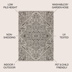 JONATHAN Y Charleston Medallion Indoor/Outdoor Area Rug