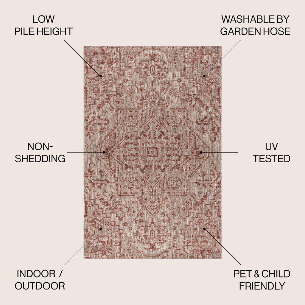JONATHAN Y Charleston Medallion Indoor/Outdoor Area Rug