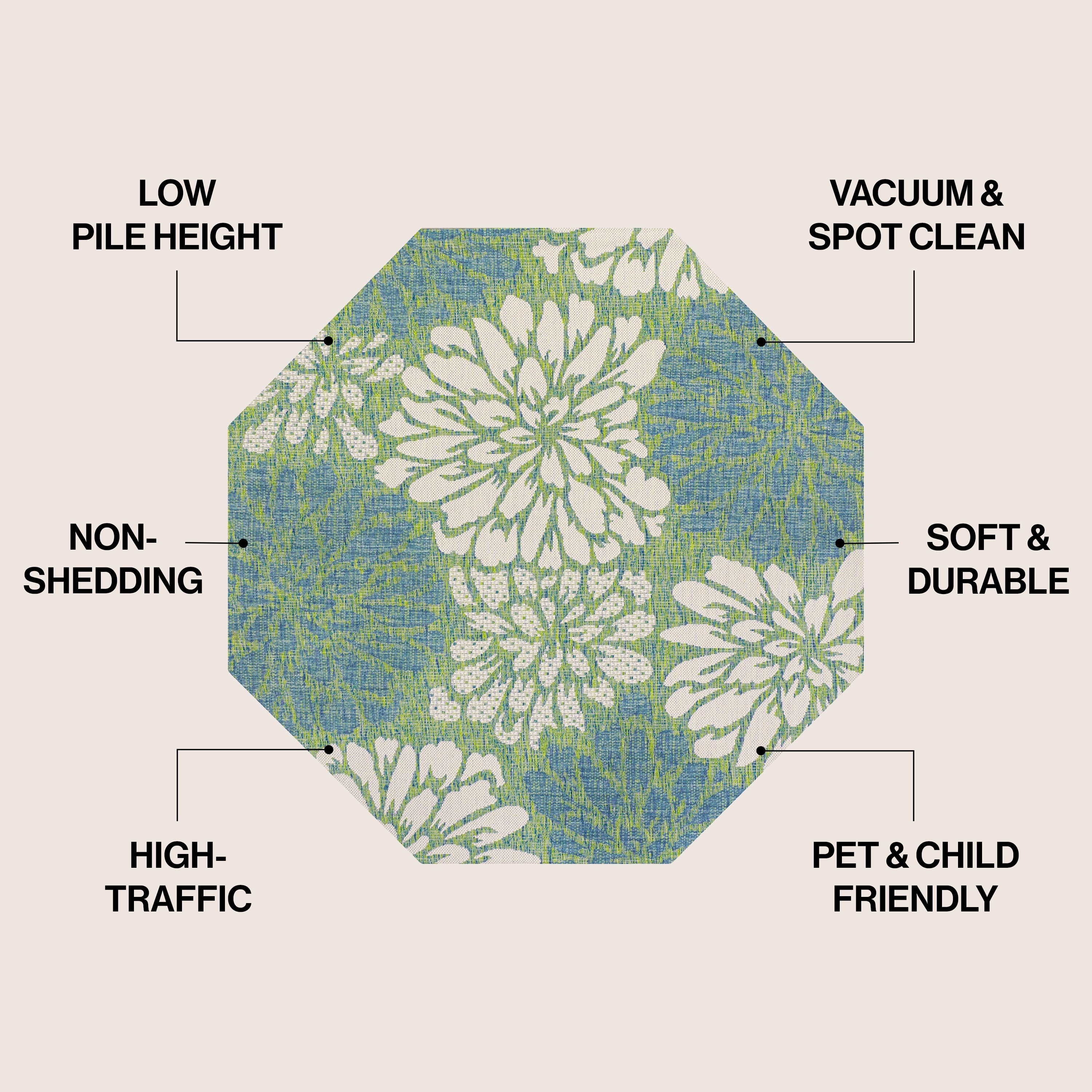 JONATHAN Y Floral Textured Weave Indoor/Outdoor Area Rug