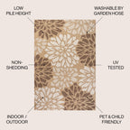 JONATHAN Y Floral Textured Weave Indoor/Outdoor Area Rug