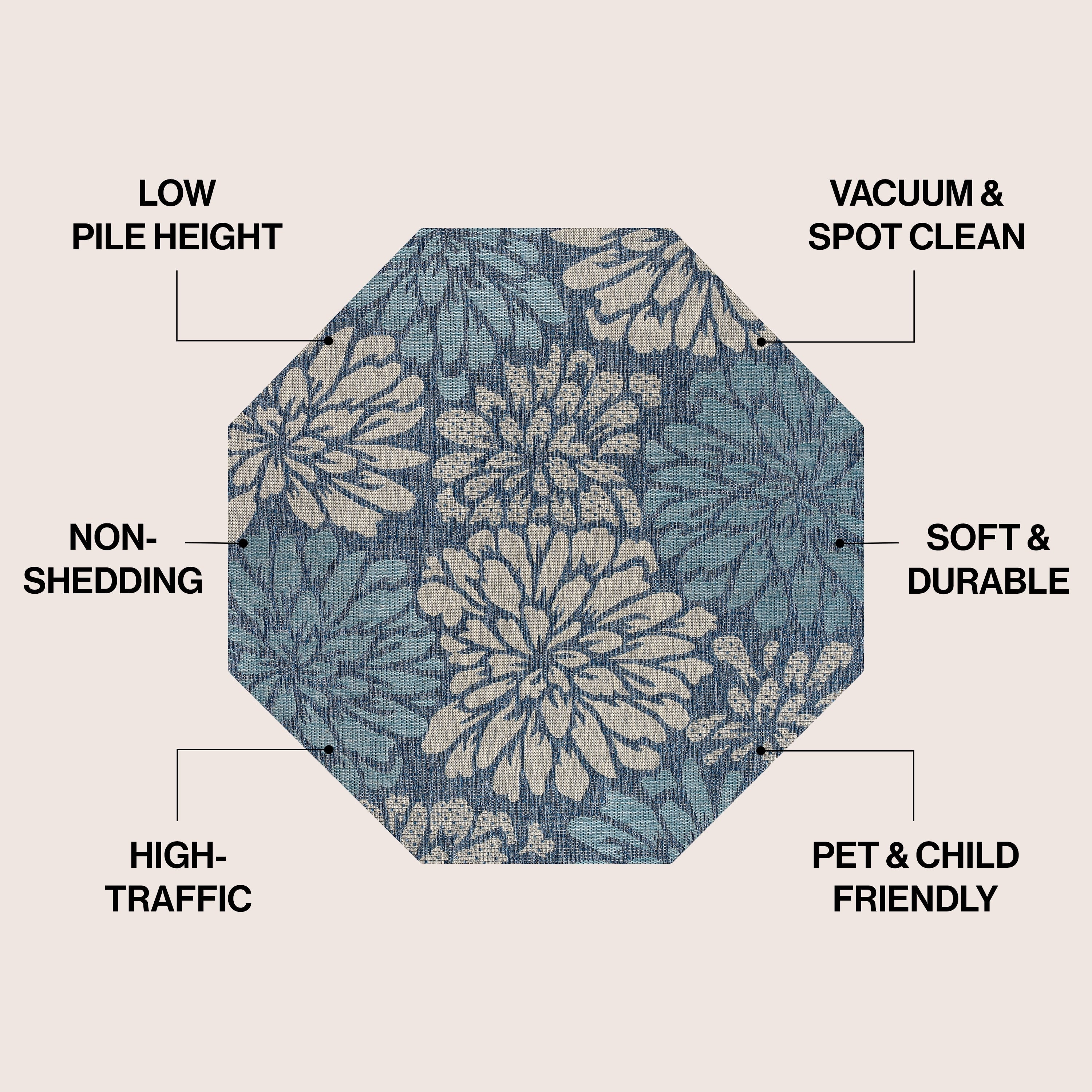 JONATHAN Y Floral Textured Weave Indoor/Outdoor Area Rug