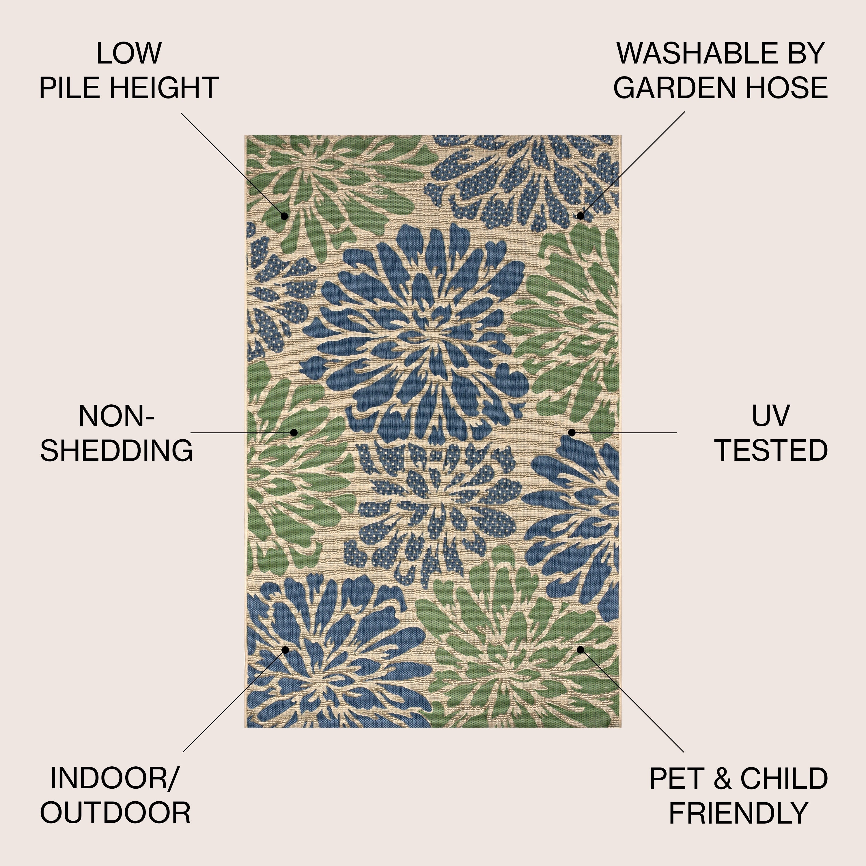 JONATHAN Y Floral Textured Weave Indoor/Outdoor Area Rug