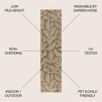 JONATHAN Y Galon Palm Frond Indoor/Outdoor Area Rug