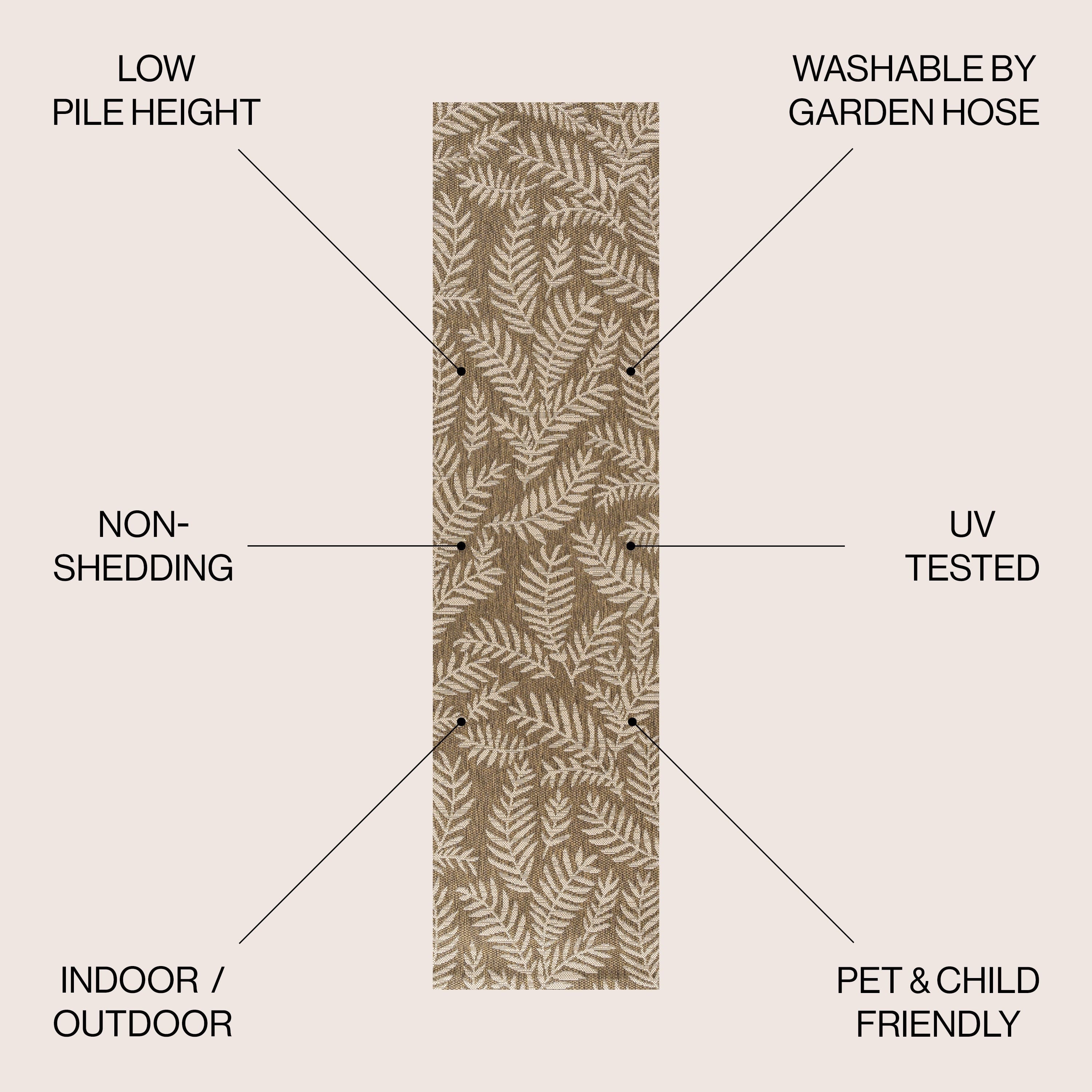 JONATHAN Y Galon Palm Frond Indoor/Outdoor Area Rug