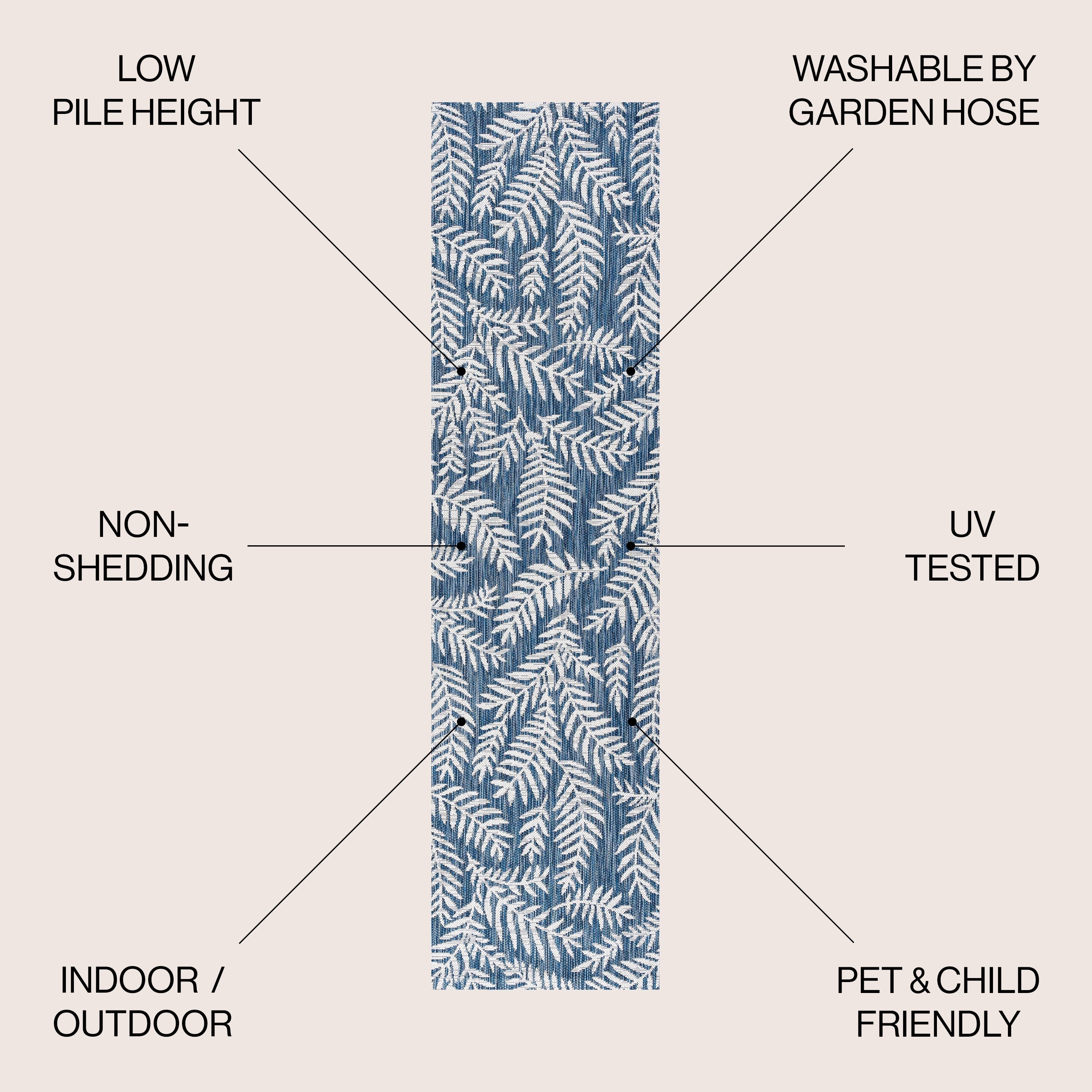 JONATHAN Y Galon Palm Frond Indoor/Outdoor Area Rug