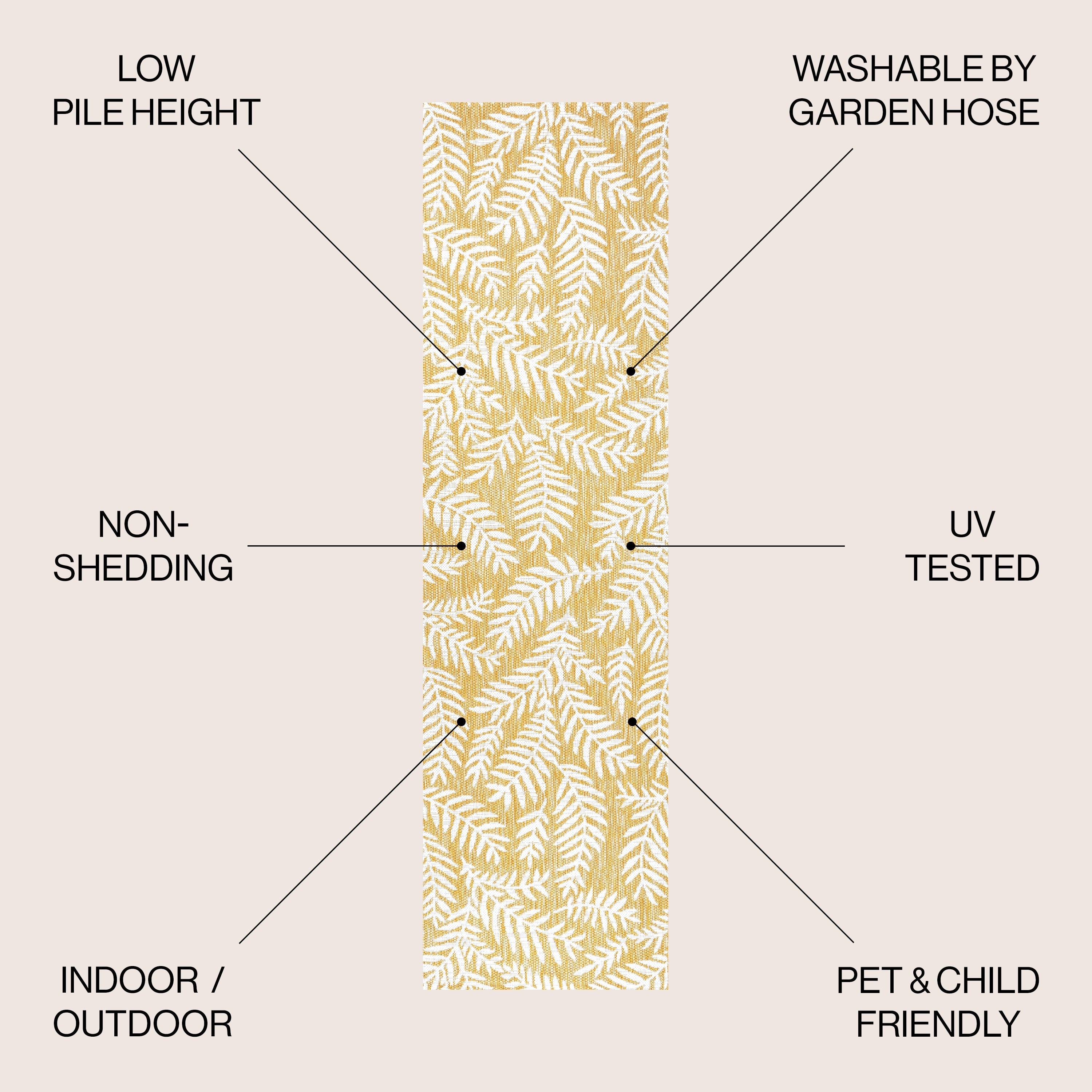 JONATHAN Y Galon Palm Frond Indoor/Outdoor Area Rug