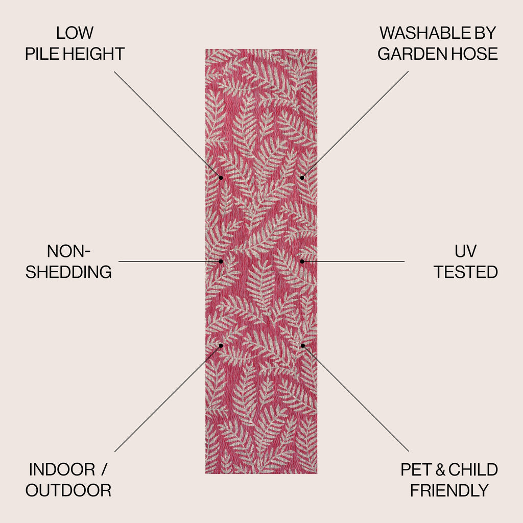 JONATHAN Y Galon Palm Frond Indoor/Outdoor Area Rug