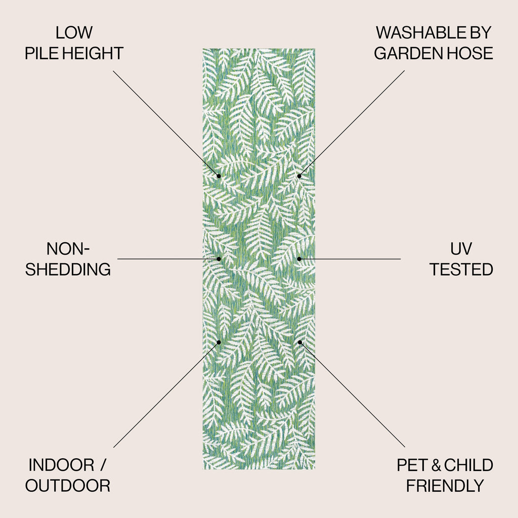 JONATHAN Y Galon Palm Frond Indoor/Outdoor Area Rug