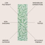 JONATHAN Y Galon Palm Frond Indoor/Outdoor Area Rug