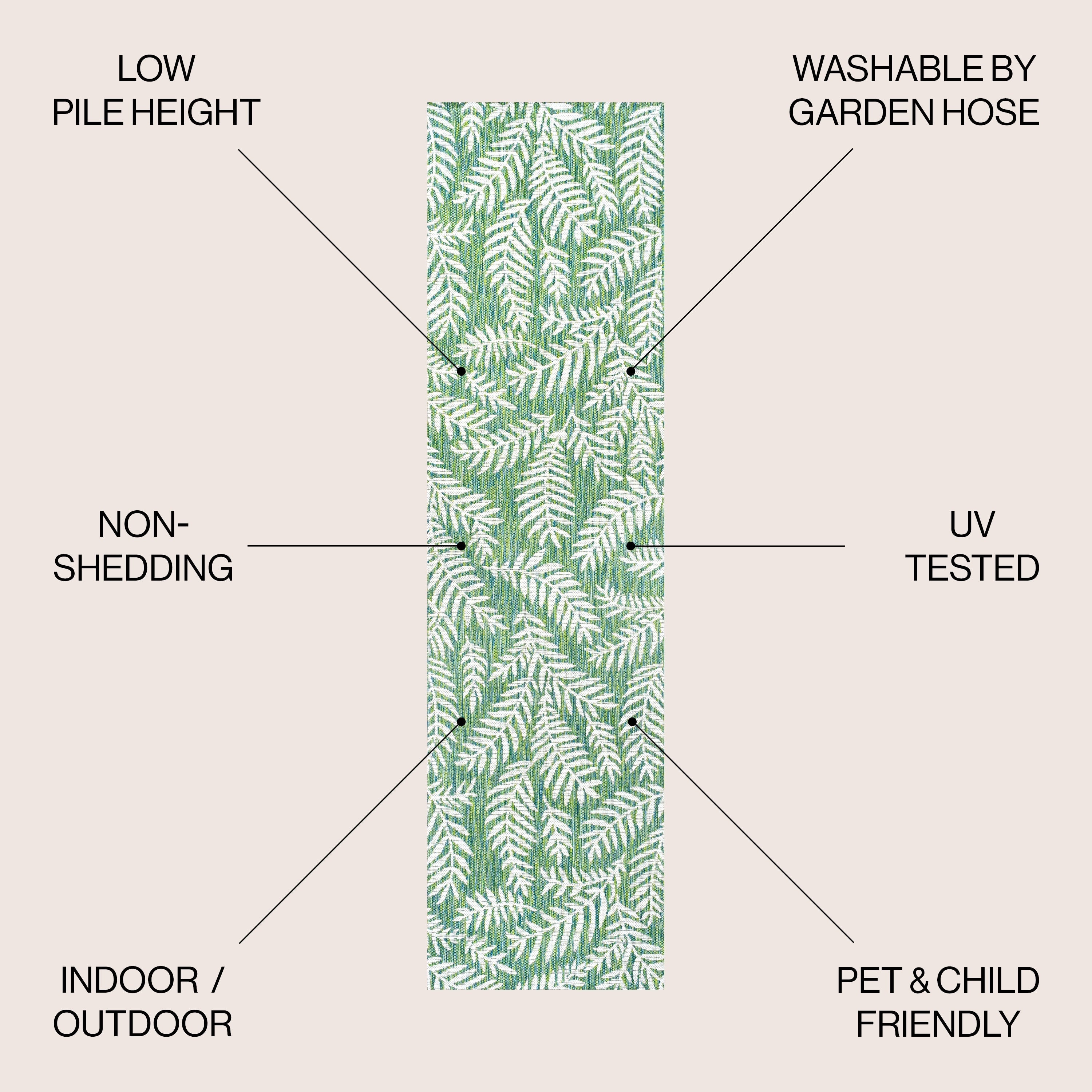 JONATHAN Y Galon Palm Frond Indoor/Outdoor Area Rug